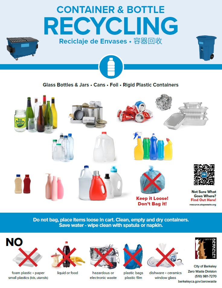 Container Recycling Poster